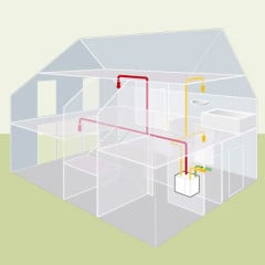 Luftstromschema: die Verteilung der Zuluft ist rot gekennzeichnet, die Abluft gelb