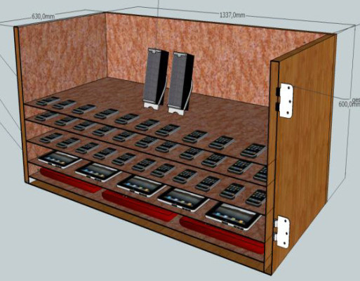 Sicherheitsschrank mit elektromagnetisch geschirmtem Gehäuse
