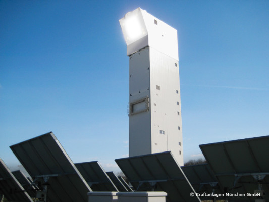 Solarthermische Kraftwerke Solarturmkraftwerke Solar Solarstrom