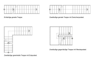 Treppenarten Grundriss - minimalistisches Interieur