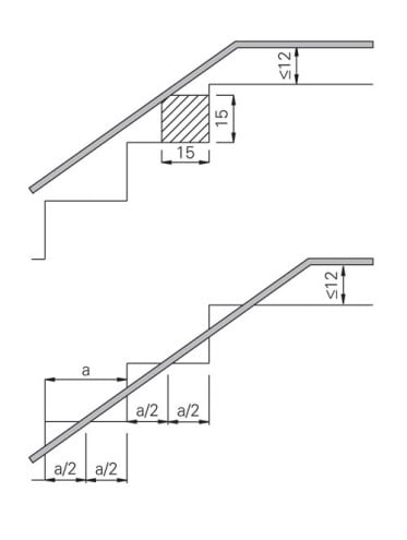 Geländer | Treppen | Treppenelemente | Baunetz_Wissen