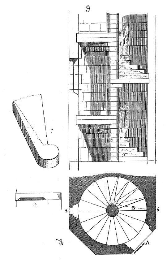 Historischer Schnitt und Grundriss einer Spindeltreppe