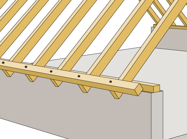 Thermosklent ist ein statisch selbsttragendes Endlosverlegesystem (Beispiel Knaggenanschluss)