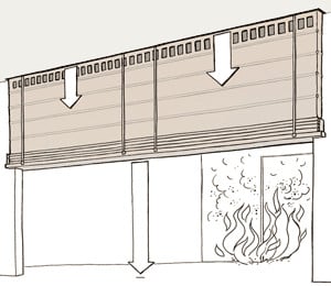 Im Alarmfall schließt der textile Feuerschutz einen Brandabschnitt ohne Fremdenergie