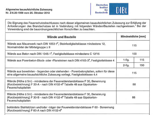 Auszug aus der allgemeinen bauaufsichtliche Zulassung Z-6.20-1956 für Brandschutztüren