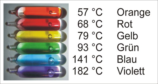 Die kleinen Glasampullen sind mit einer farbigen Flüssgkeit gefüllt, die Farbe ist abhängig von der Größe der eingeschlossenen Luftblase