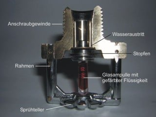 Aufbau eines Sprinklers