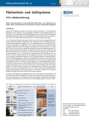 Warmwasserspeicher bedarfsgerecht dimensionieren | Heizung ...