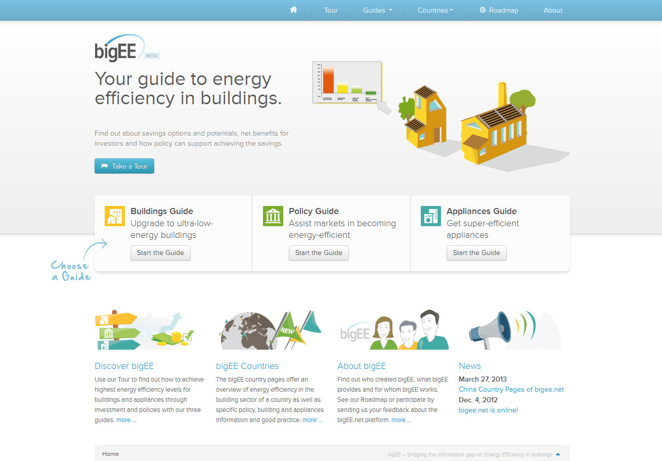 Internationales Portal zur Energieeffizienz von Gebäuden