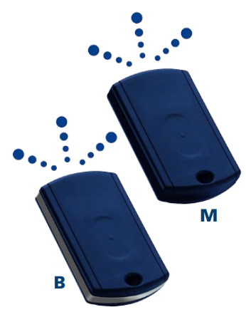 Aktive Mastertransponder (M) und Benutzertransponder (B)