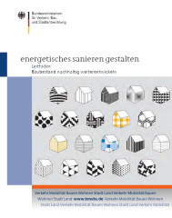 Energetisches sanieren gestalten