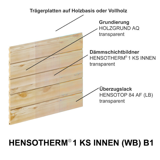 Kombiniert mit einem farblosen Überzugslack bleibt die Struktur des Holzes sichtbar