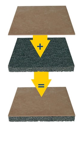 Verlegung von Fliesen im Außenbereich – Systeme | Fliesen und Platten