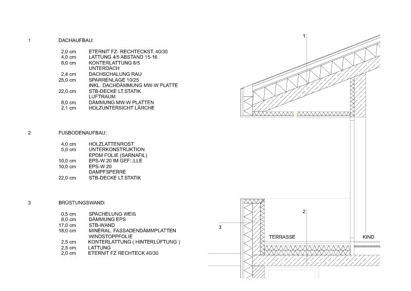 Wohnhaus L In Kirchberg Thening - Detail Dachaufbau Sued VAR Pdf Acefb