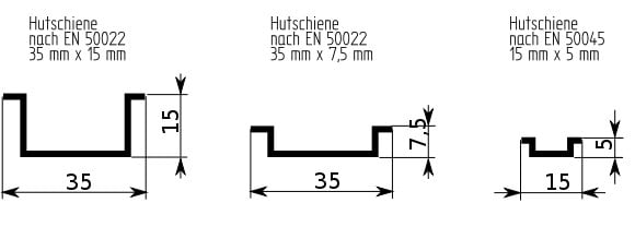 Hutschiene | Elektro | Glossar | Baunetz_Wissen