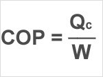 COP-Wert