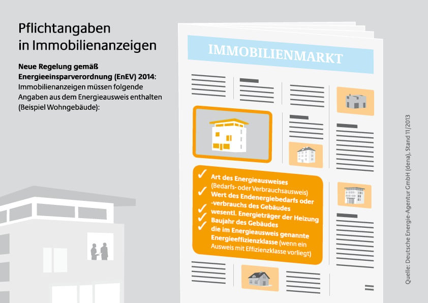 EnEV 2014