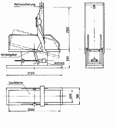 Prüfeinrichtung (Schiefe Ebene)