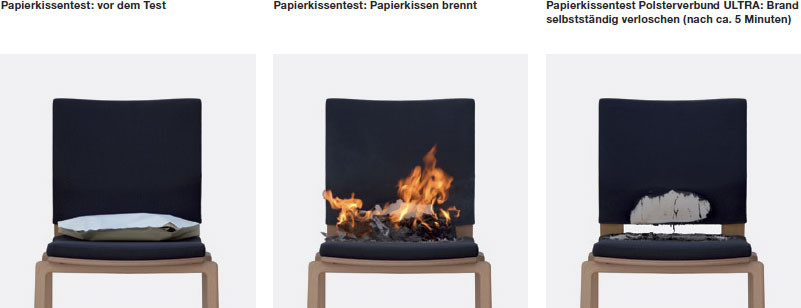 Durchführung des sogenannten Papierkissentests 