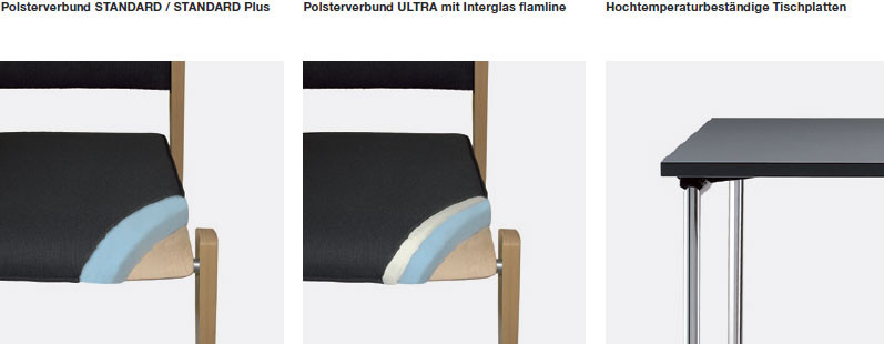 Polsterstuhl mit schwer entflammbarem Bezugsstoff über einem nicht brennbaren Glasgewebe