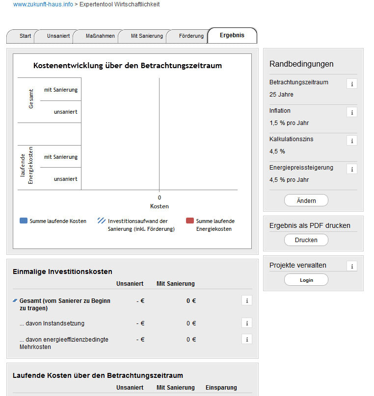 Expertentool Wirtschaftlichkeit