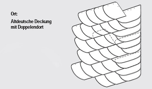 Doppelendort | Schiefer | Glossar | Baunetz_Wissen