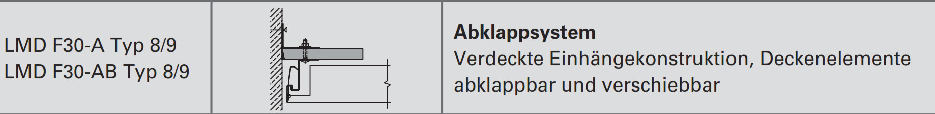 Technische Zeichnung