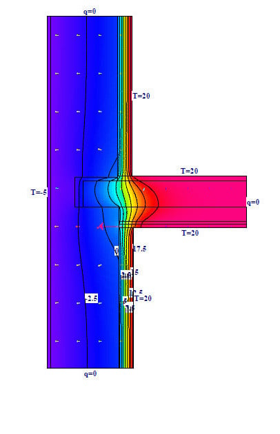 Isothermenverlauf bei einer innen gedämmten Mauerwerkswand mit einbindender Holzbalkendecke