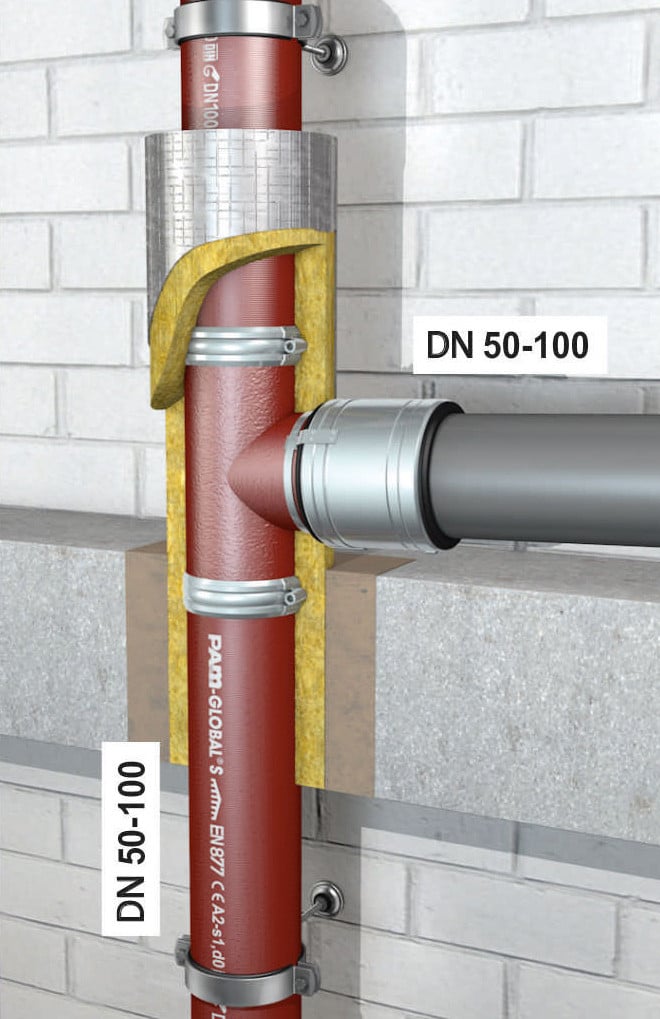 Die Brandschutz-Steckverbindung bietet verschiedene Anschlussmöglichkeiten