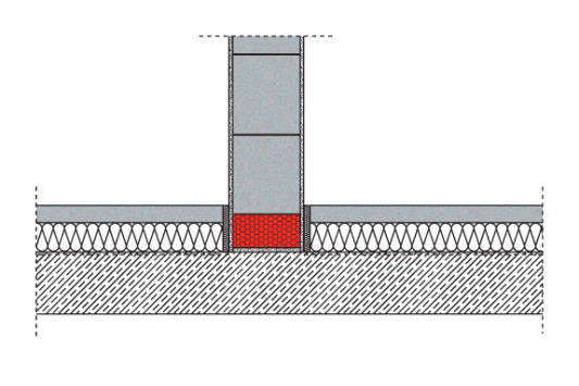 Wärmebrücken: Grundlagen | Bauphysik | Wärmeschutz | Baunetz_Wissen