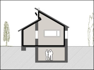 Schematische Darstellung zur Festlegung der raumseitigen Luftdichtheitsebene für die Abstimmung der planerischen Schnittstellen