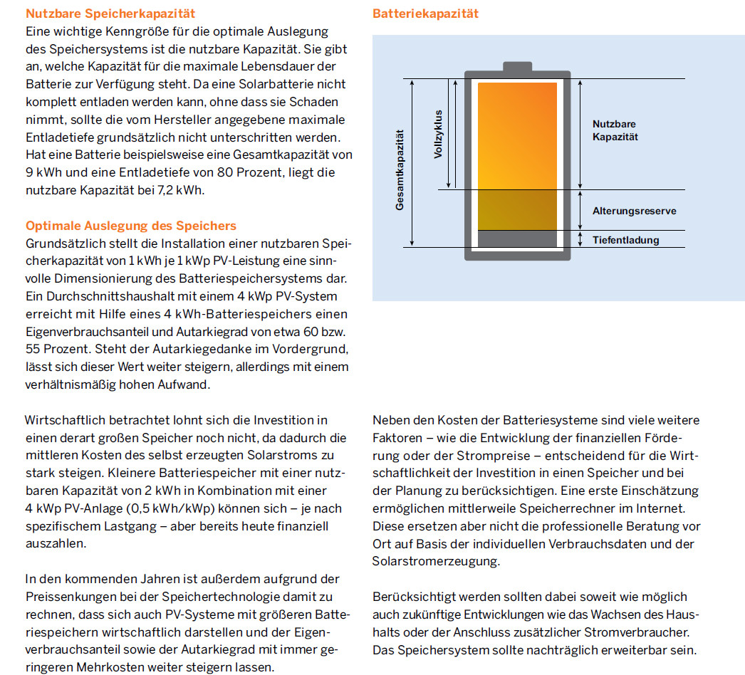 Photovoltaik und Batteriespeicher