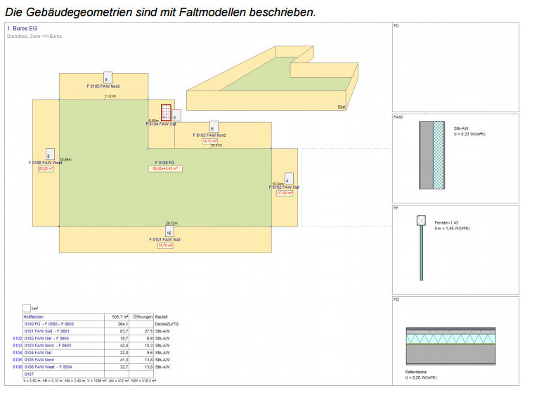 Ausschnitt Berechnungsbeispiel: Nichtwohngebäude nach DIN V 18599 