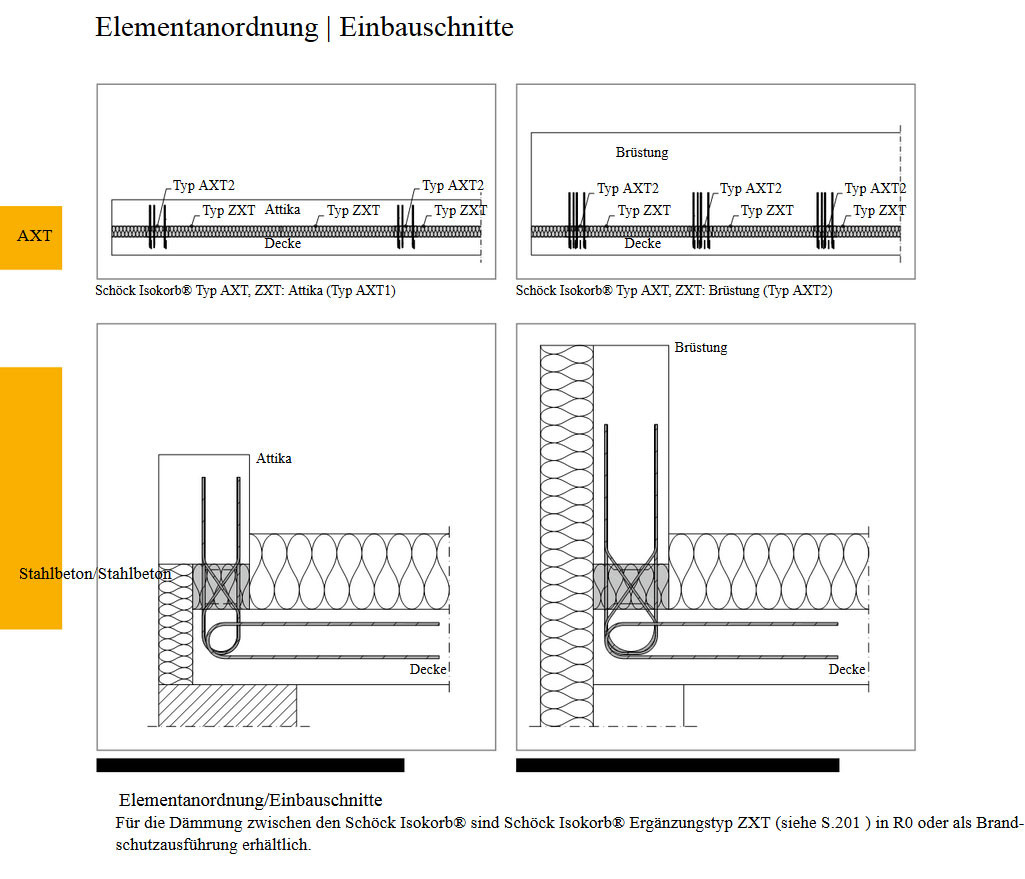Tragendes Dämmelement für Attiken