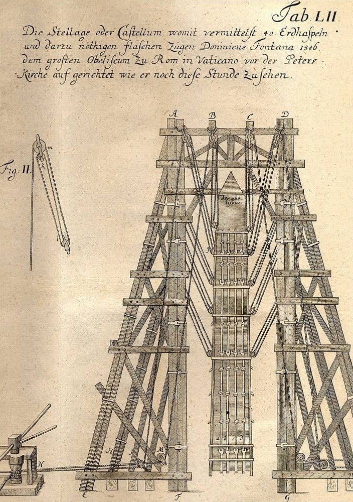 1586 entwickelte Domenico Fontana eine Gerüstkonstruktion für einen Obelisken auf dem Petersplatz im Vatikan