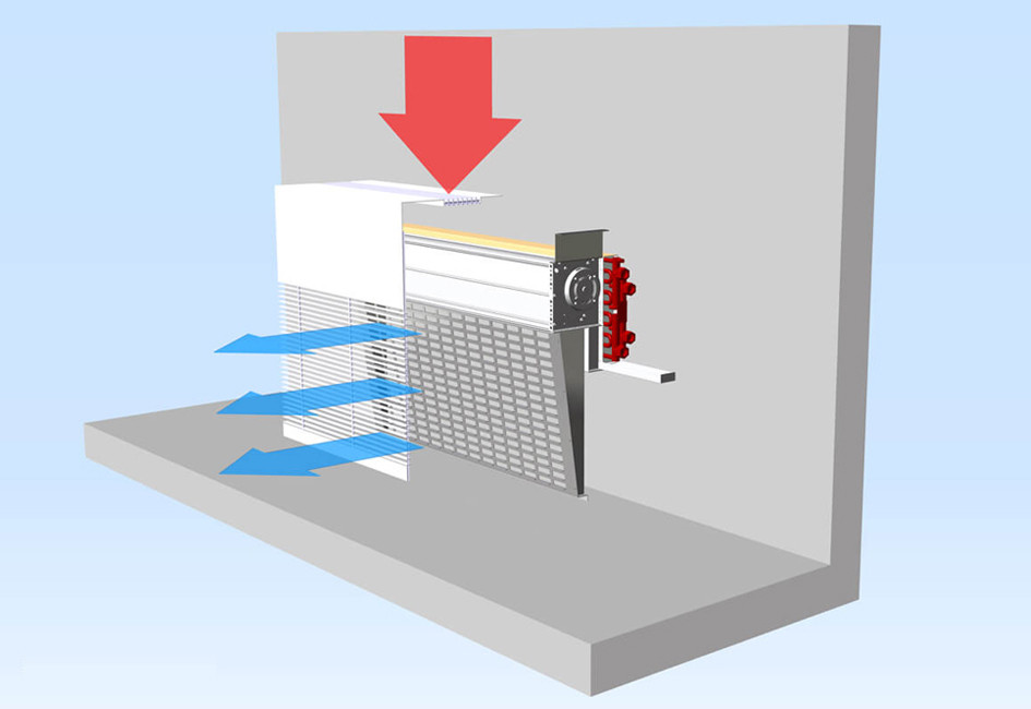 Ventilatorkonvektor für den Brüstungseinbau (Produkt QVC)