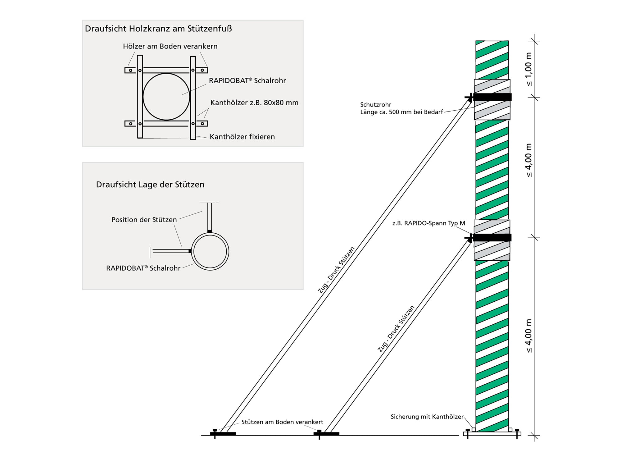 1_3_2_Stuetzen_3_2000 f1b4ee84c47c8910