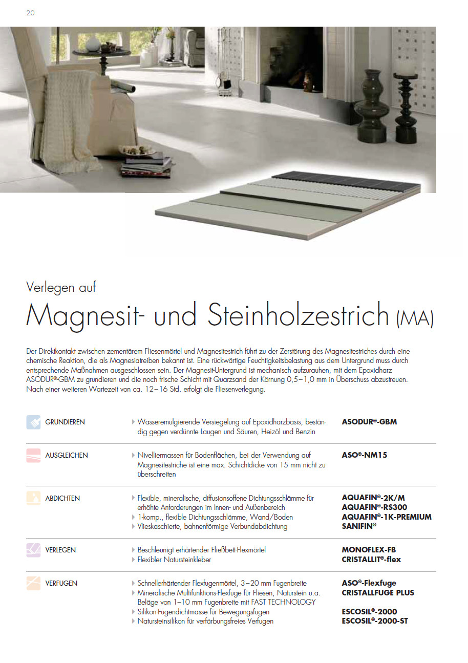 Auszug aus dem Ratgeber: Verlegen auf Magnesit- und Steinholzestrich
