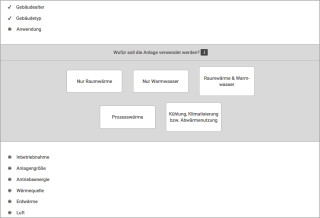 Mit dem Online-Rechner lassen sich Förderprorgamme und -summen für Projekte mit Wärmepumpenanlagen bestimmen
