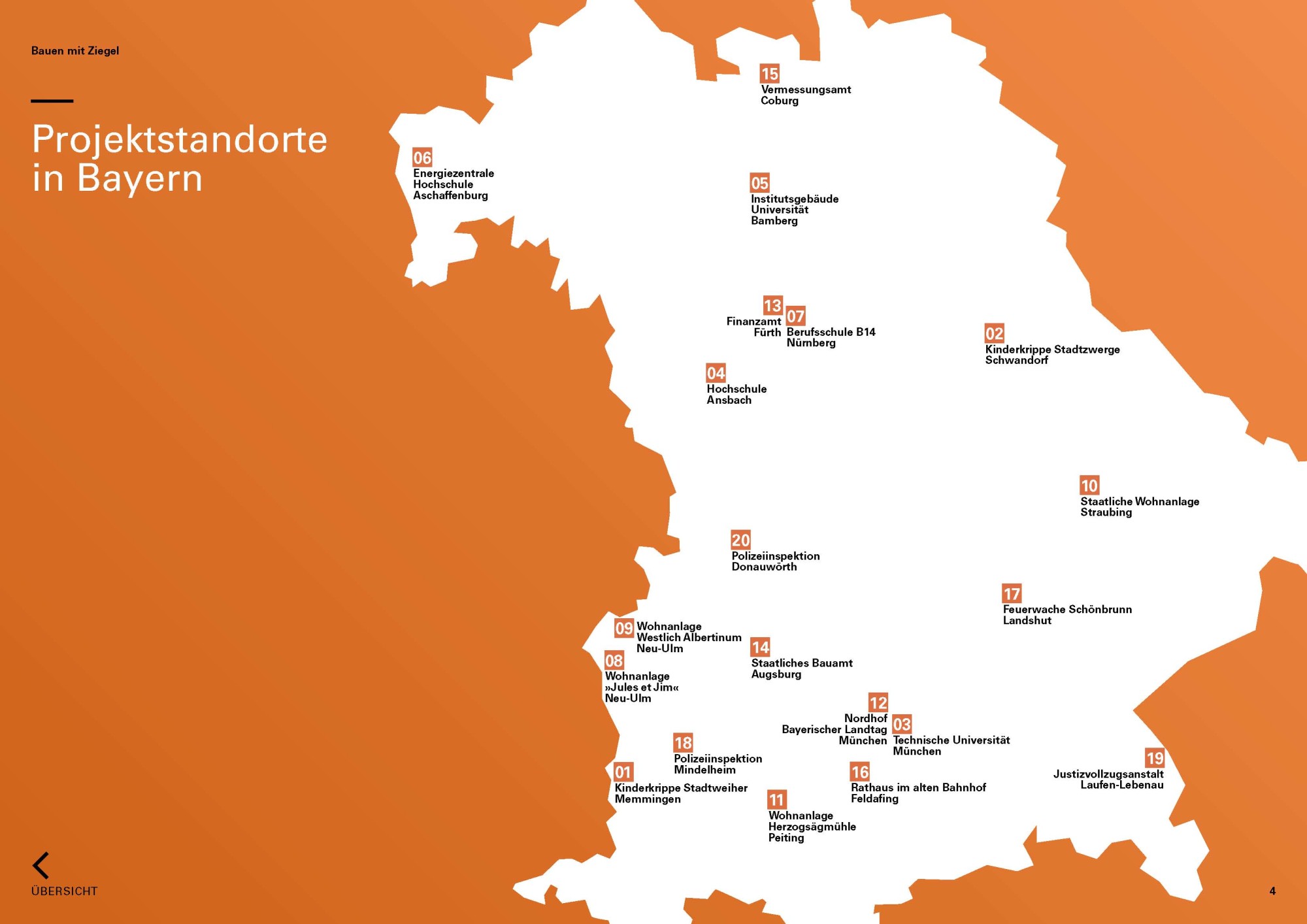 Bauen mit Ziegeln | Mauerwerk | Publikationen | Baunetz_Wissen