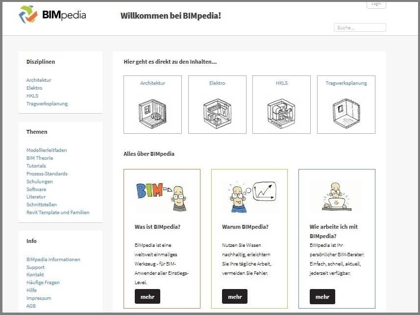 BIMpedia