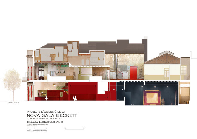 Theater Sala Beckett in Barcelona Bauphysik Kultur/Bildung