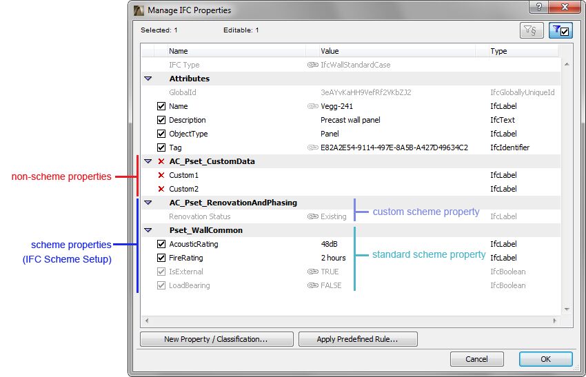 IfcDoor als Beispiel f&uuml;r eine BIM-Klasse aus dem IFC-Schema
