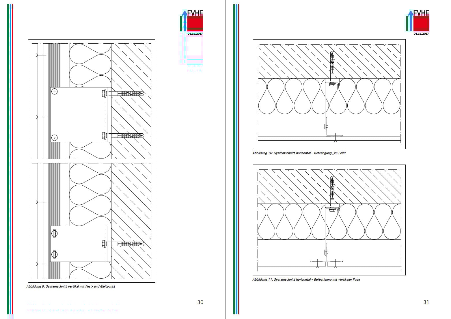 hinterlüftete Fassaden Fassade Planungshilfen