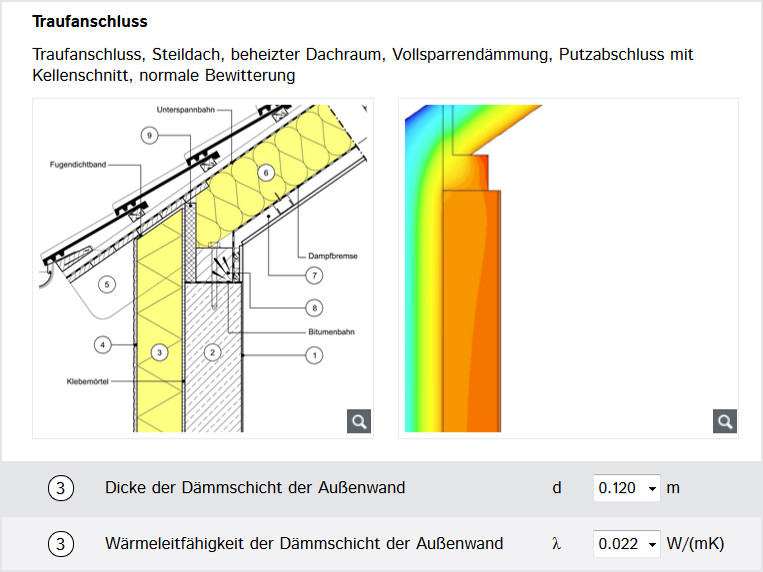 Planungsatlas WDVS