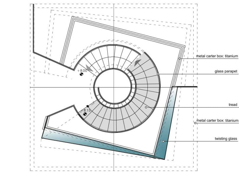 Wendeltreppe Grundriss Zeichnen / Spindeltreppen Treppen Treppenformen