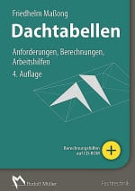 Dachtabellen