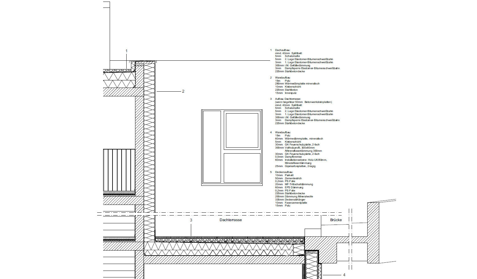 Genossenschaftliche Wohnanlage WagnisArt in München ...