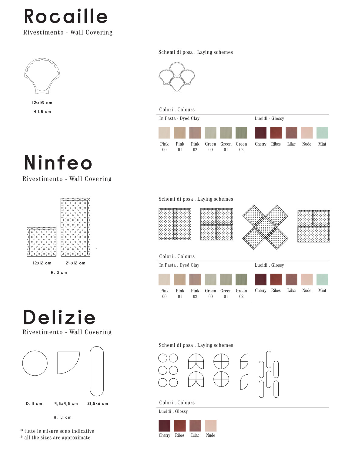 Fliesen Wie Sussigkeiten Fliesen Und Platten News Produkte