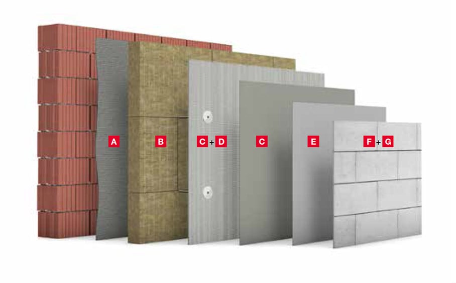 Systemaufbau